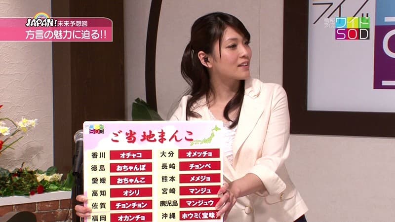 Sample 2