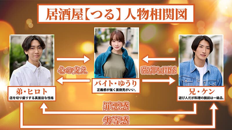 Sample 3