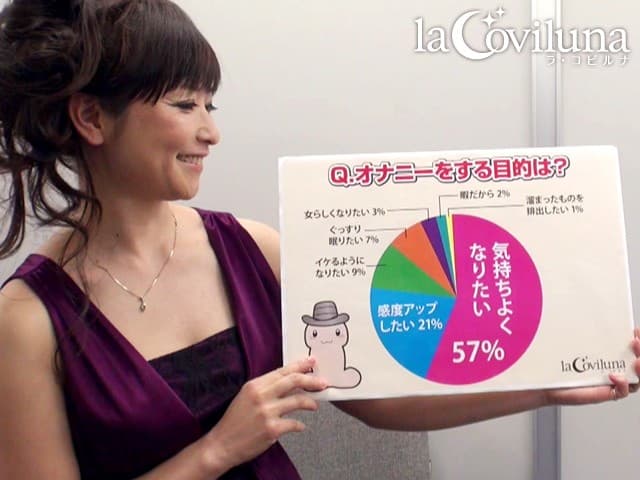 Sample 1