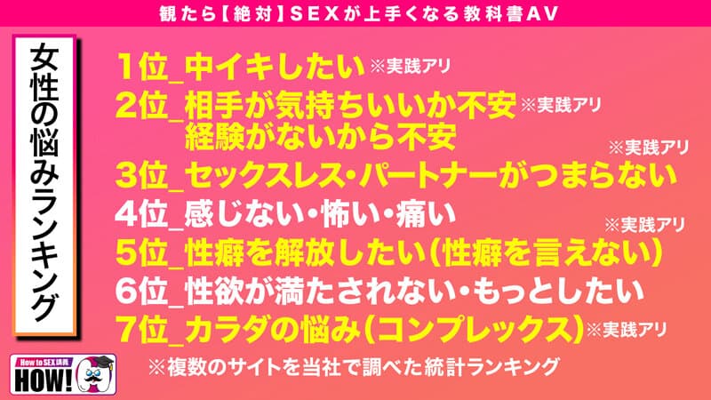 Sample 4