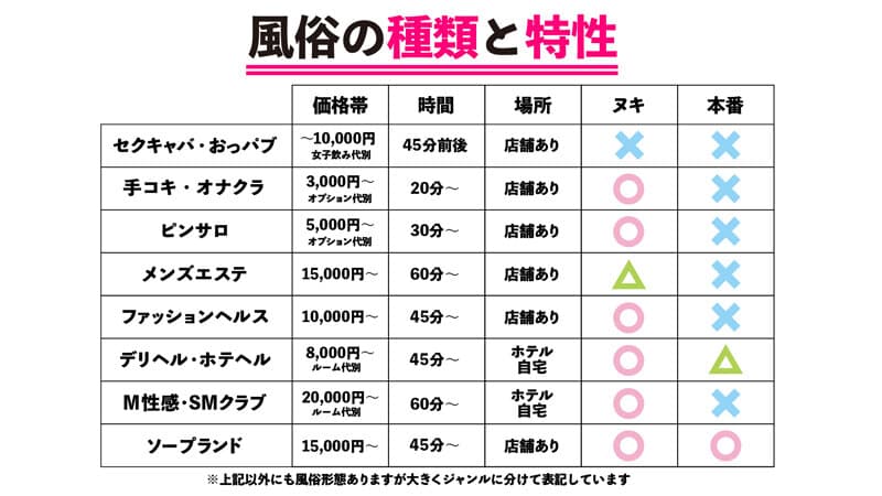 Sample 4